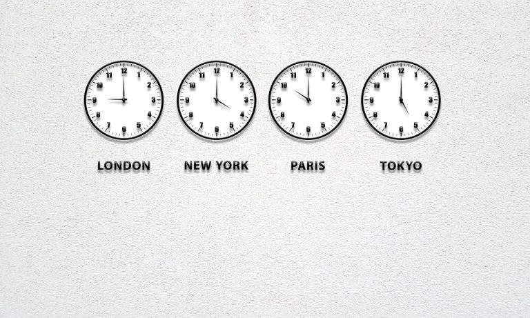 Time zone difference Communication Barriers When Importing from China
